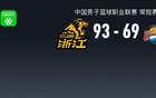 广厦93-69大胜四川，孙铭徽14+8，胡金秋14分，段睿骐14+8