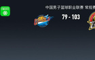 CBA战报：吉林103-79大胜四川，段睿骐23分