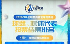 CBA全明星南区首发：徐杰、贺希宁、胡金秋、郭昊文、庞峥麟